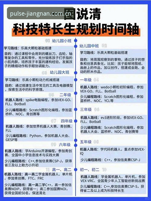 江南体育赛事数据升级教程v3.0全面解析：从旧版弃坑到新版本的避坑指南